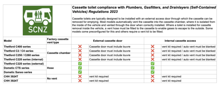 Capture decran 2024 07 21 a 11.20.20