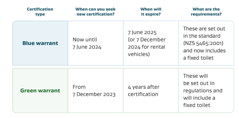 Capture decran 2024 07 23 a 10.07.12